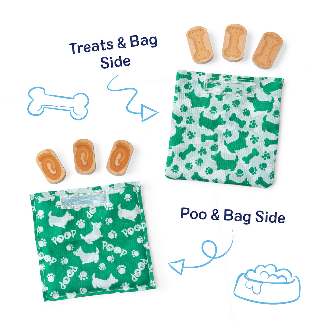 Feed, Walk & Poo Pup Play Set