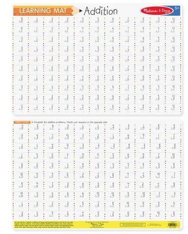 Learning Mat Addition