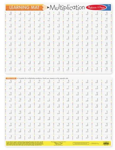 Multiplicatn Problems Mat-1